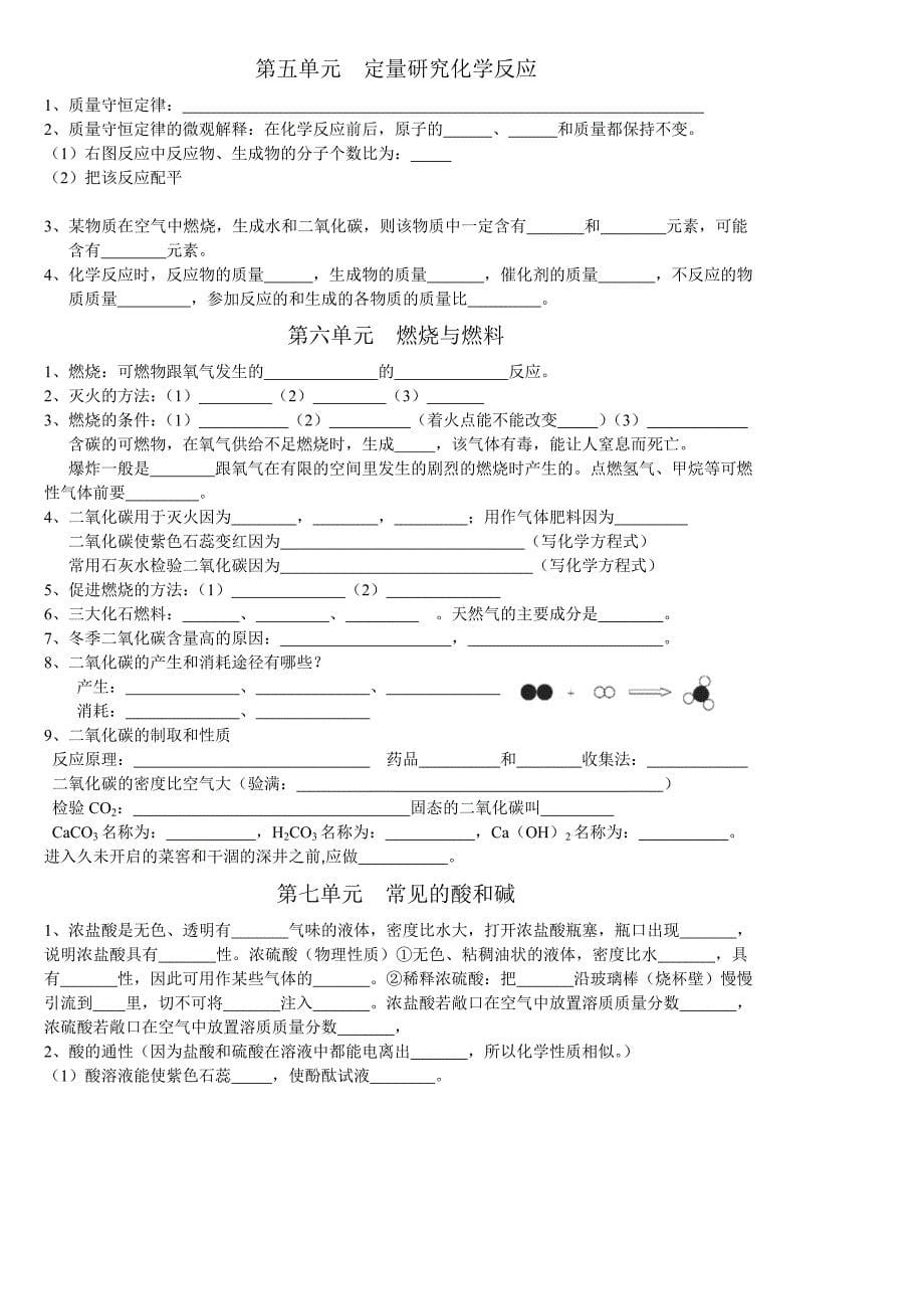 2017年初三化学知识点考点大全(鲁教版)_第5页