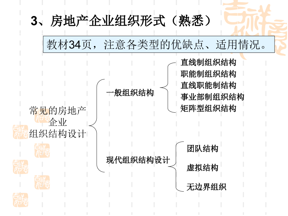 房地产开发企业基本知识_第4页