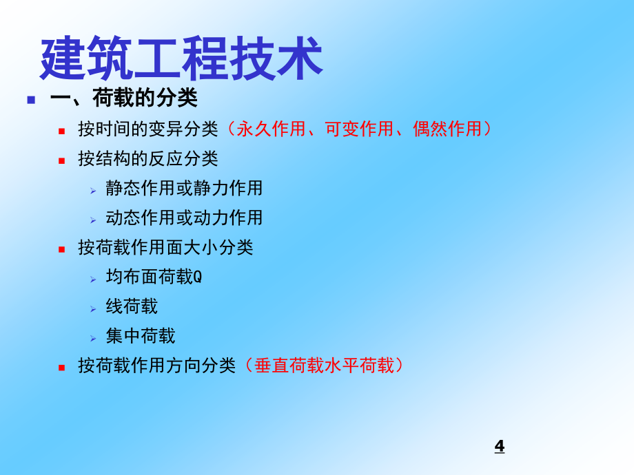 二建建筑工程管理及实务(绝对重点)_第4页