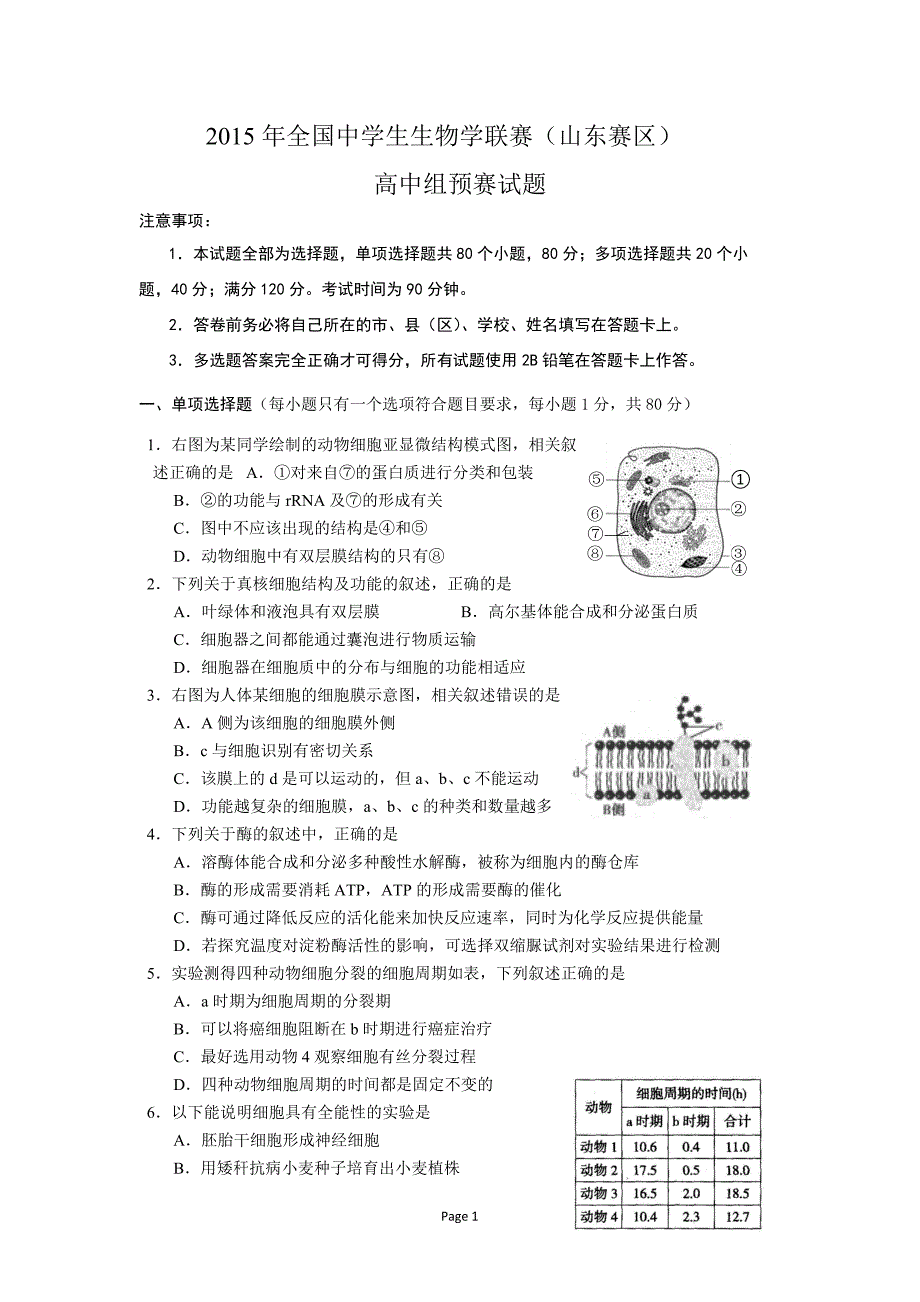 2015年全国中学生生物学联赛(山东赛区_第1页