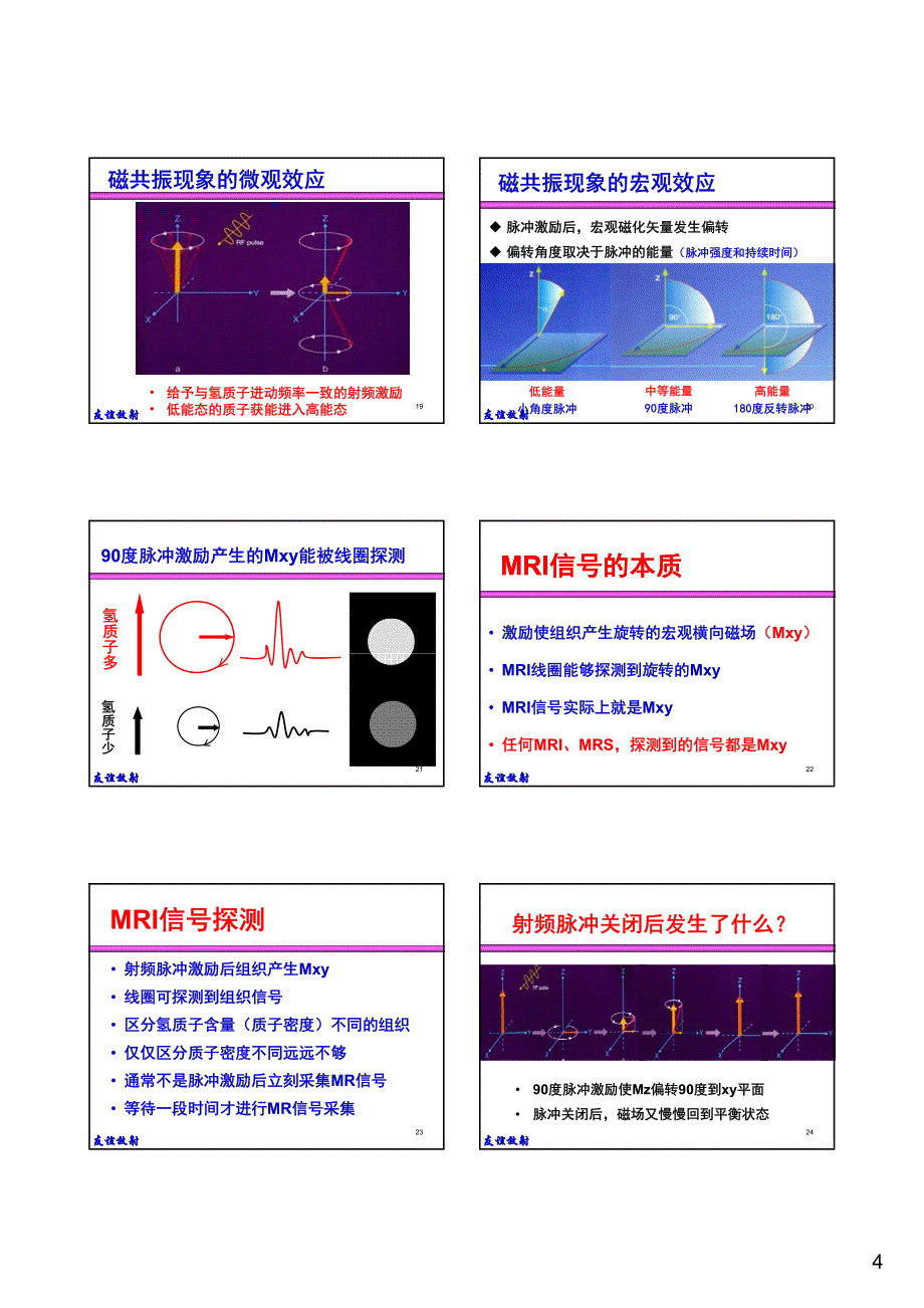 mri信号分析基础：信号产生、本质及读片原则_第4页