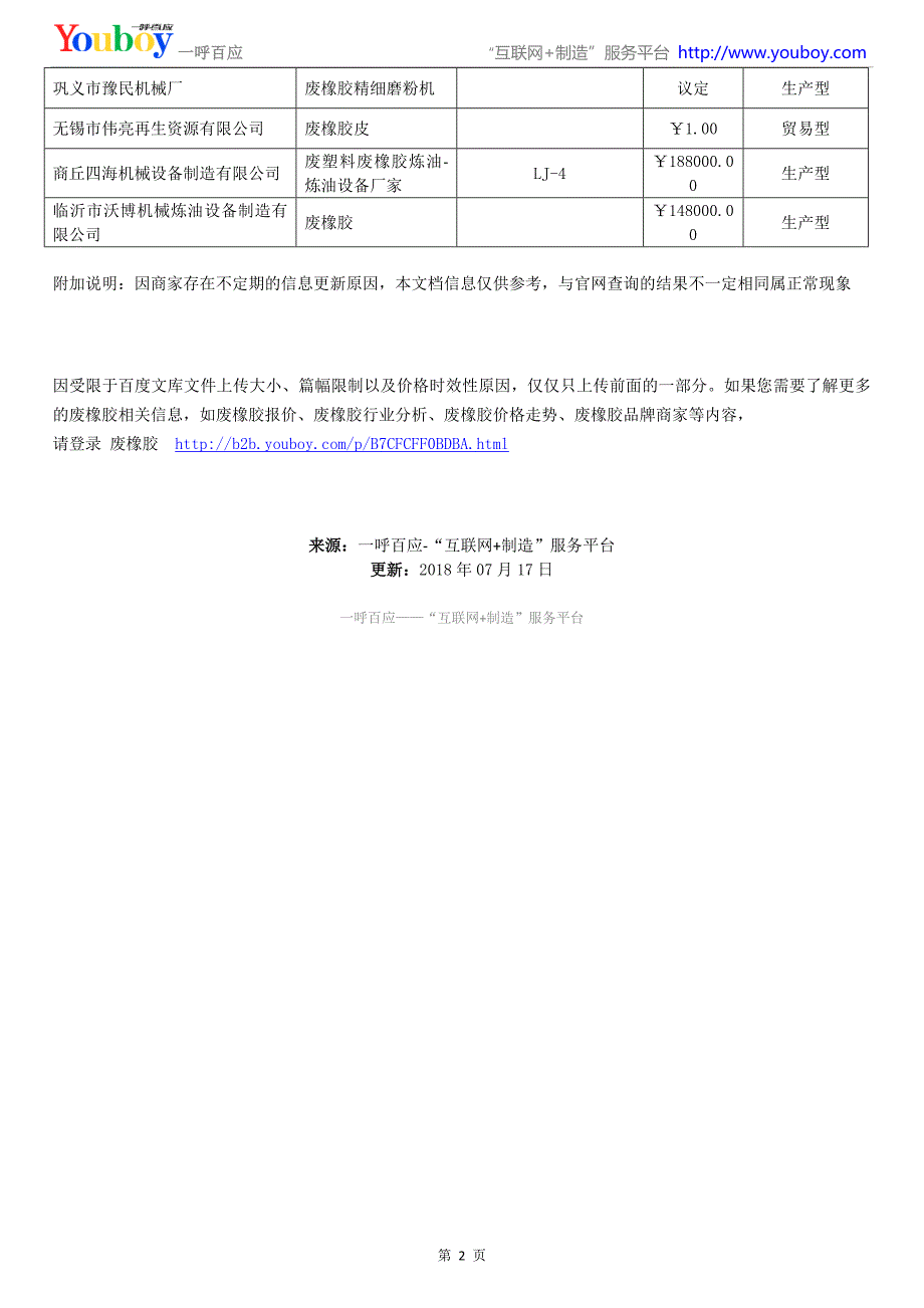 废橡胶品牌商家大全-国内废橡胶厂商货源报价_第2页