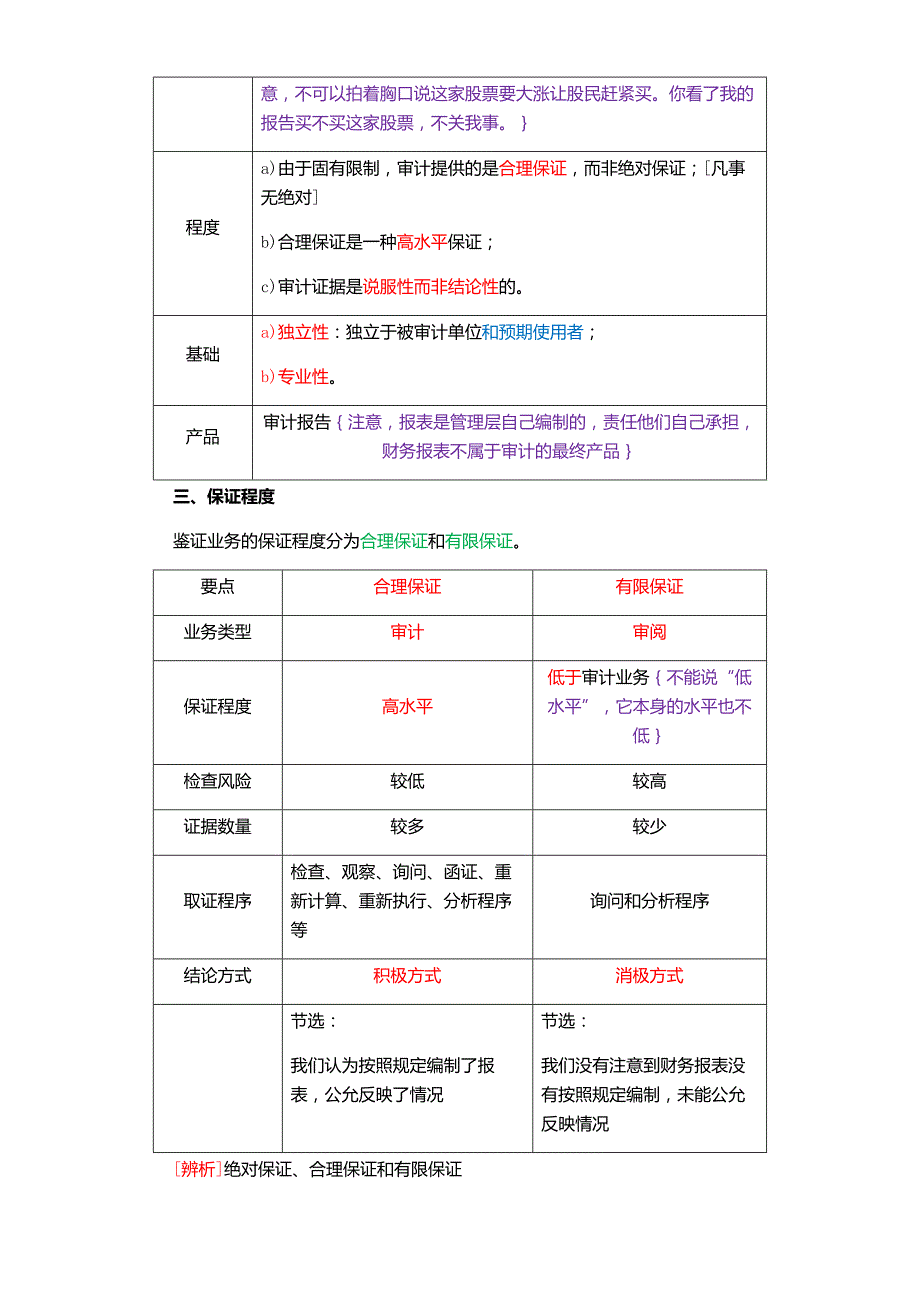 2017年cpa审计笔记_第4页