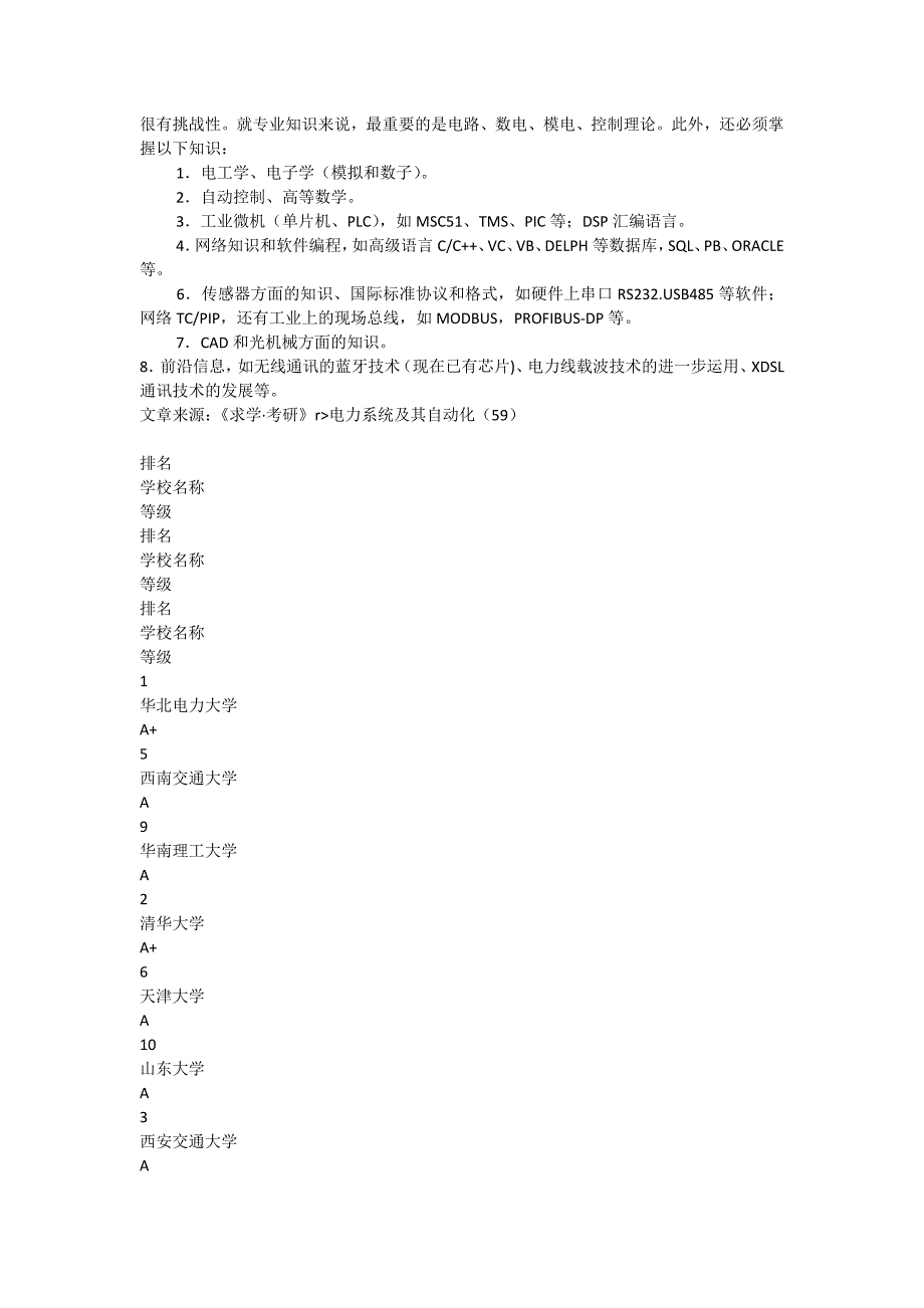 经济引擎：电气工程专业_第4页