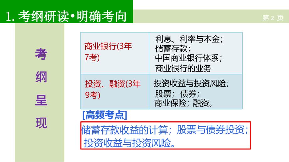 一轮总复习《投资理财的选择》_第2页