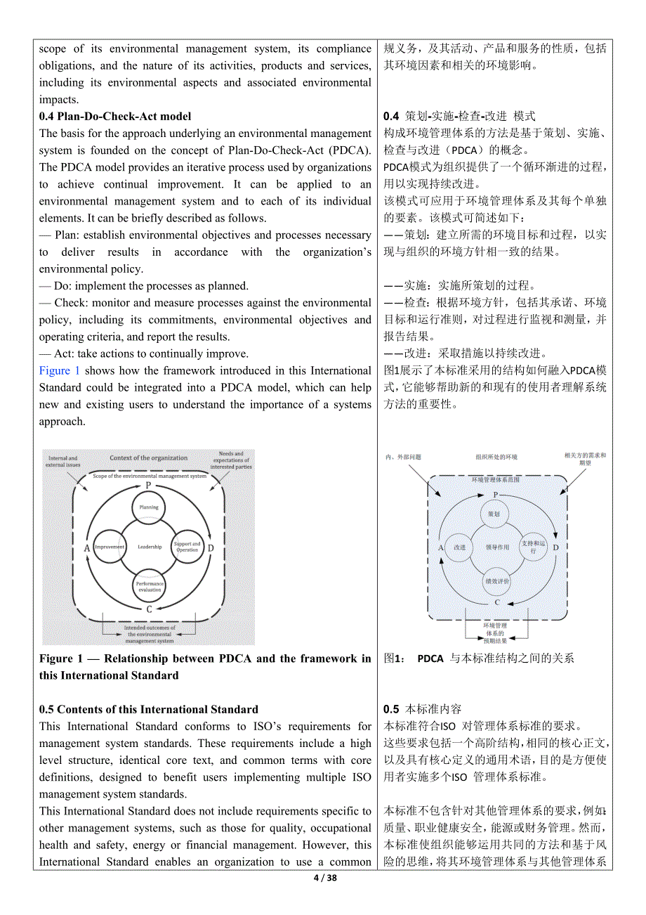 iso 14001 2015 中英文_第4页