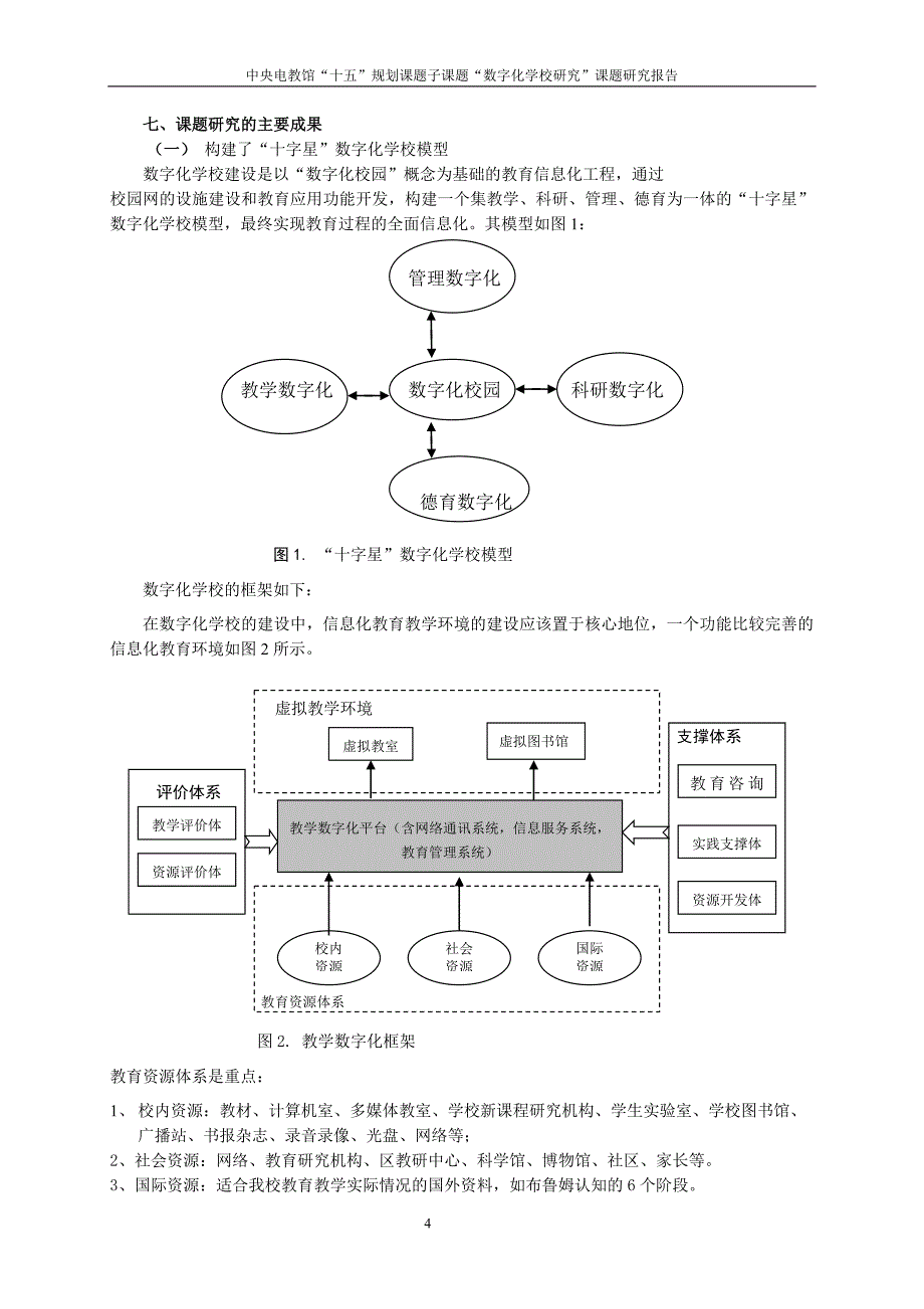 “数字化学校建设研究”课题结题报告_第4页