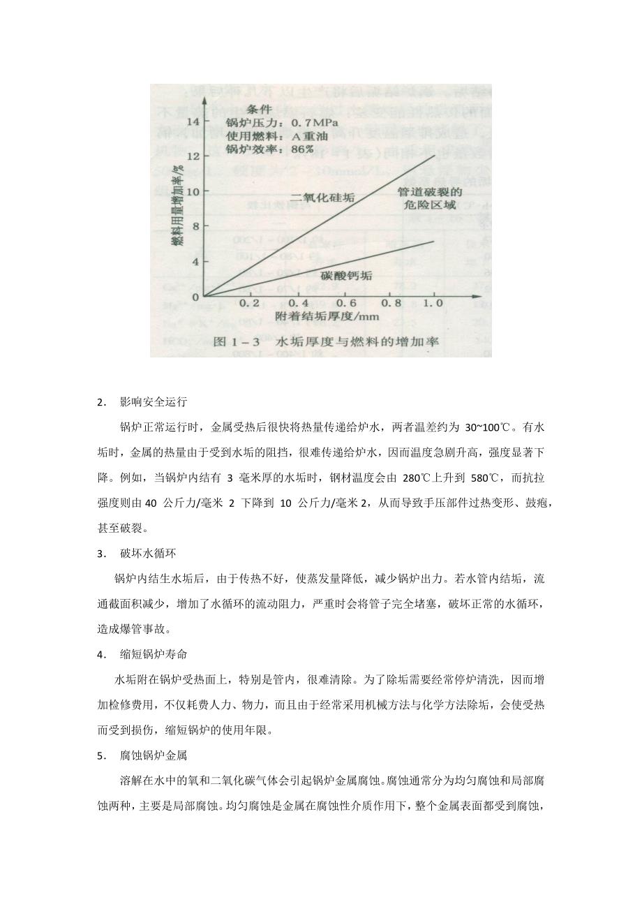 石化装置防垢防腐蚀相关知识和解决方案_第4页