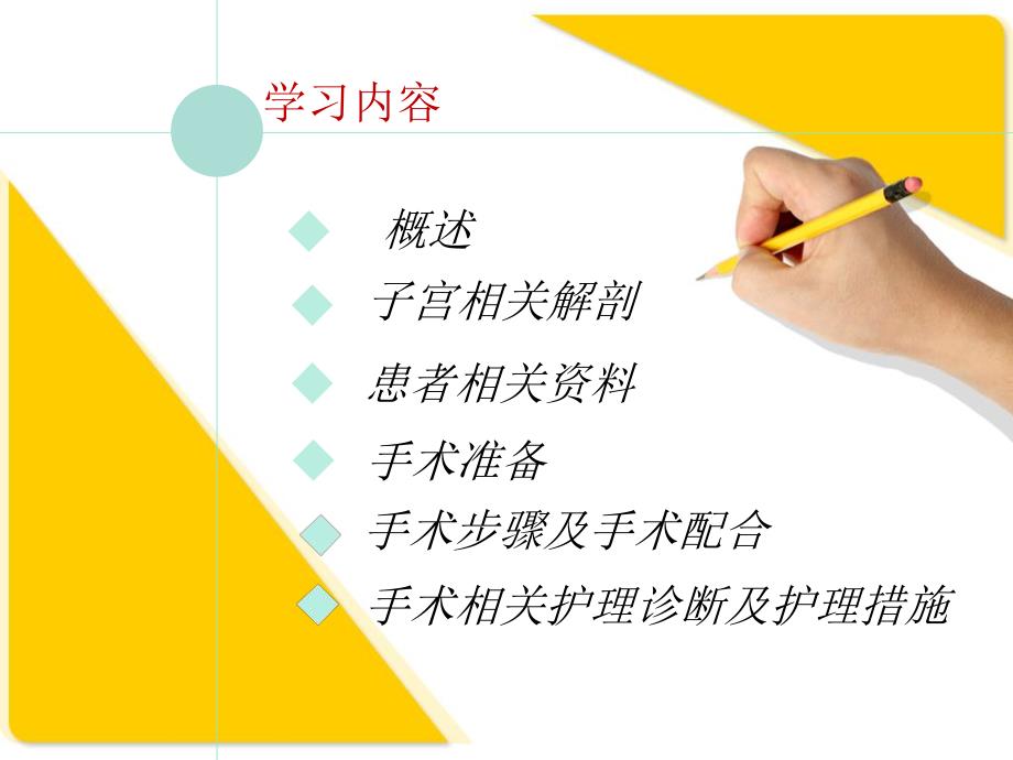 腹腔镜辅助下阴式全子宫切除术手术护理查房_第2页