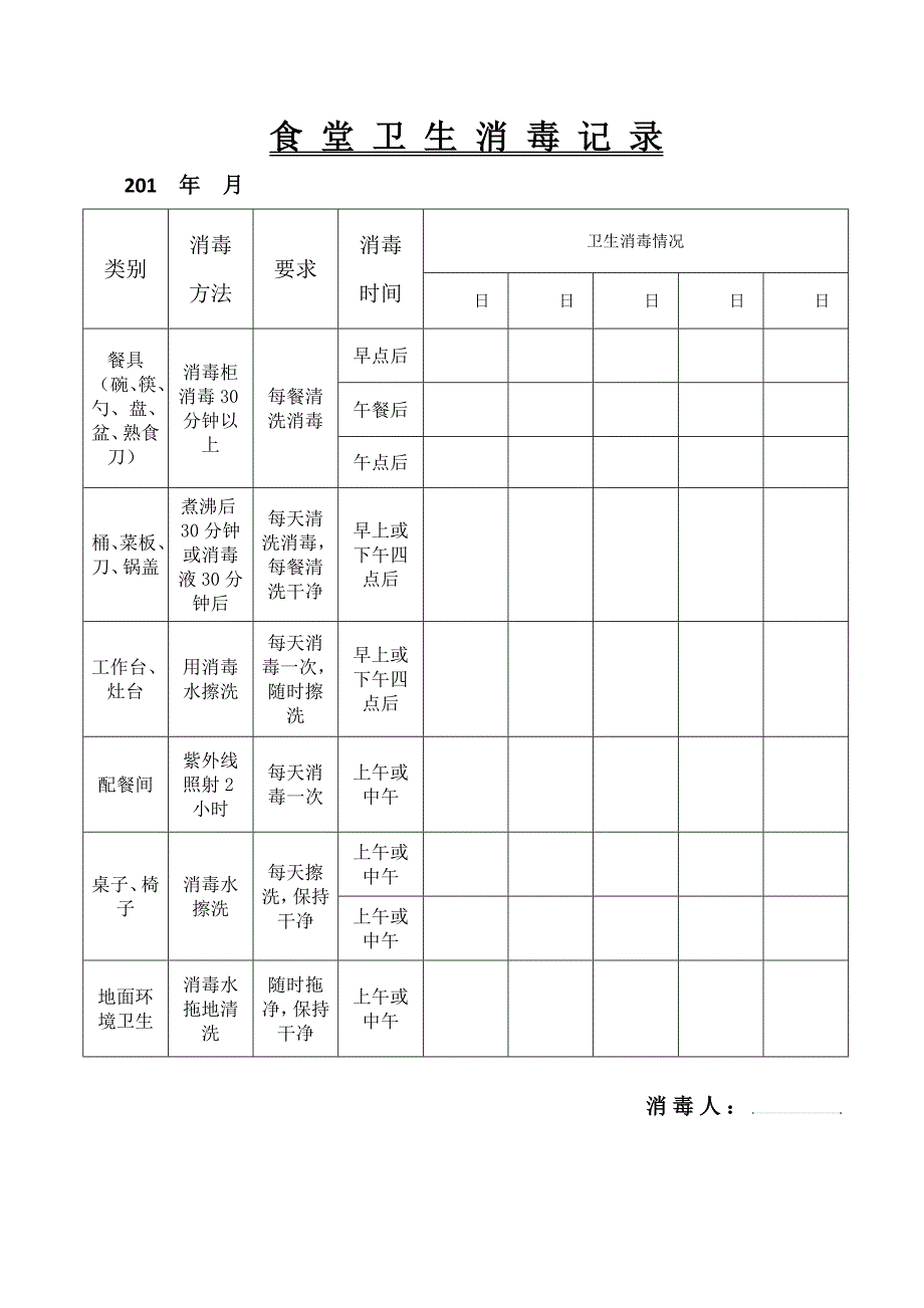 食堂卫生消毒记录_第1页