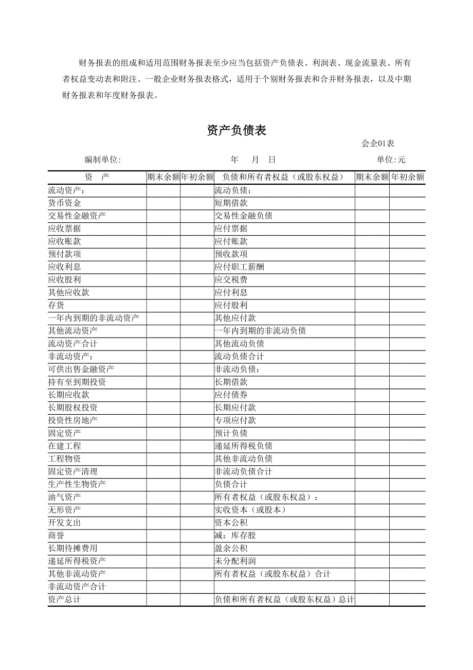 (最新)财务报表格式_第1页