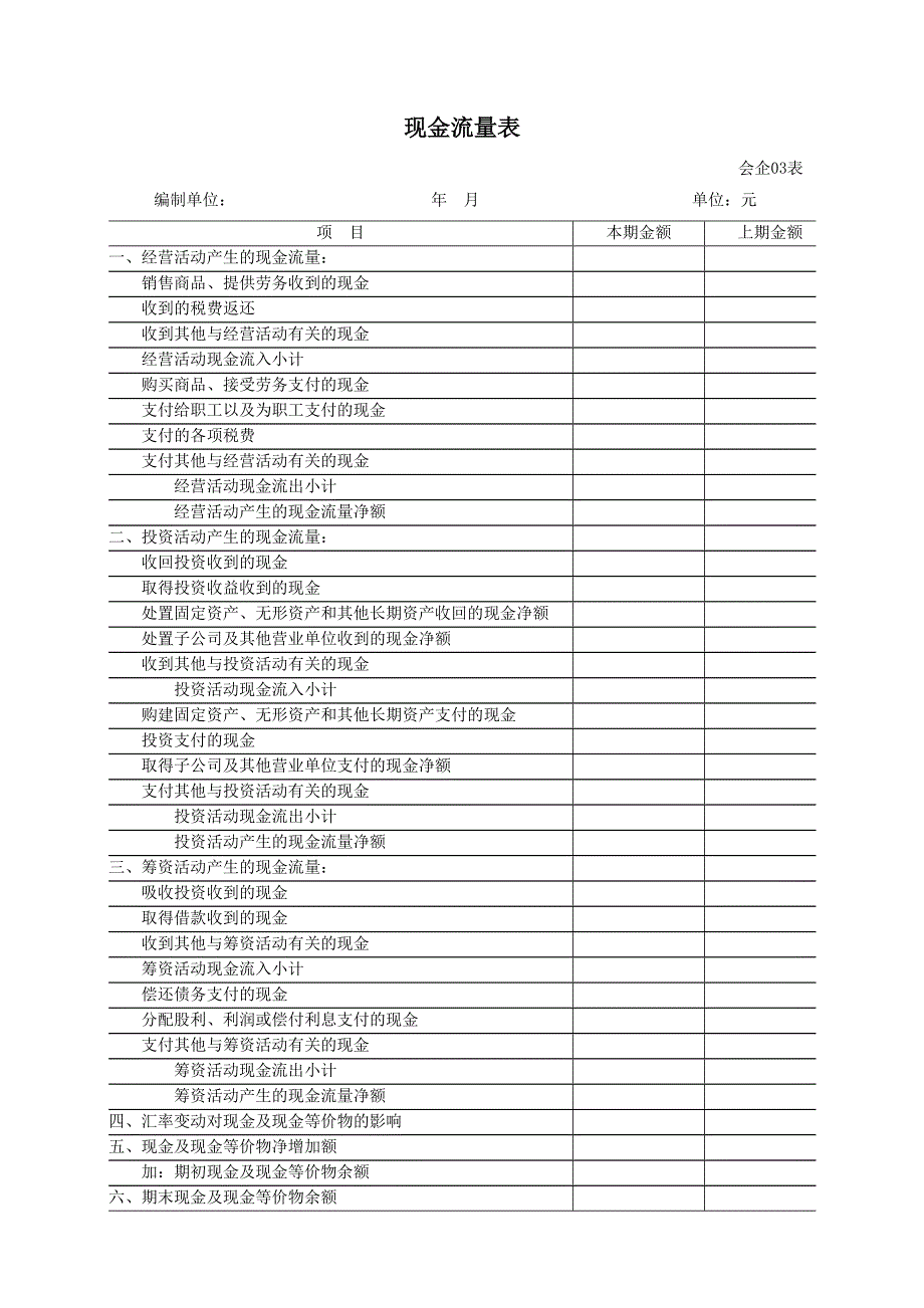 (最新)财务报表格式_第3页