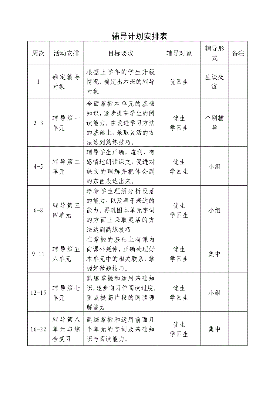 三上册语文辅导计划_第3页