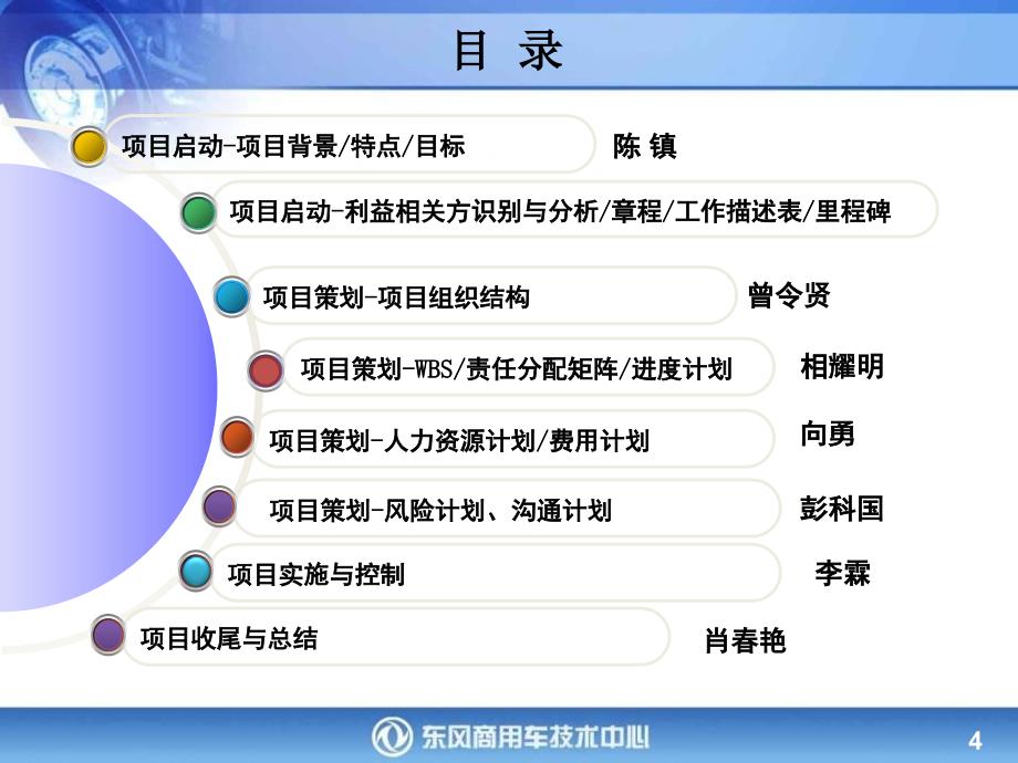 东风公司组织项目管理培训(ipmp)培训成果示例_第4页