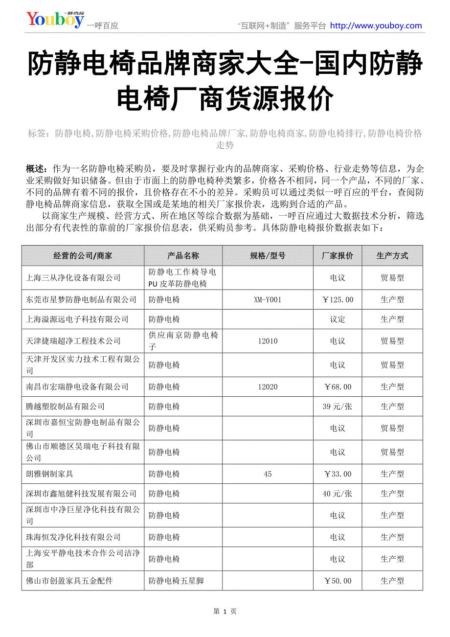 防静电椅品牌商家大全-国内防静电椅厂商货源报价_第1页