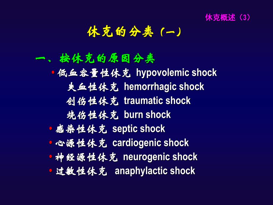 外科休克--杨智勇--._第4页