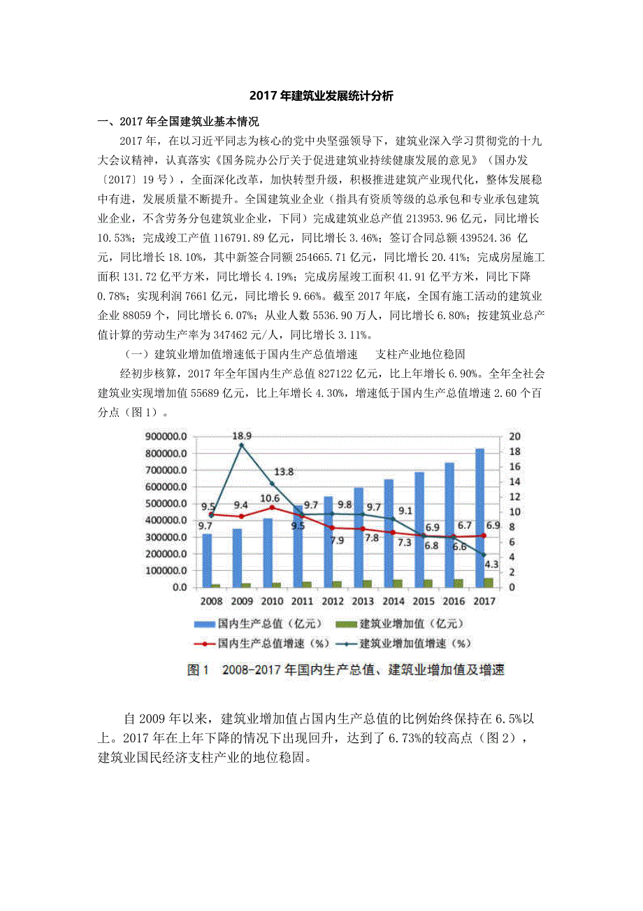 2017年建筑业发展统计分析_第1页