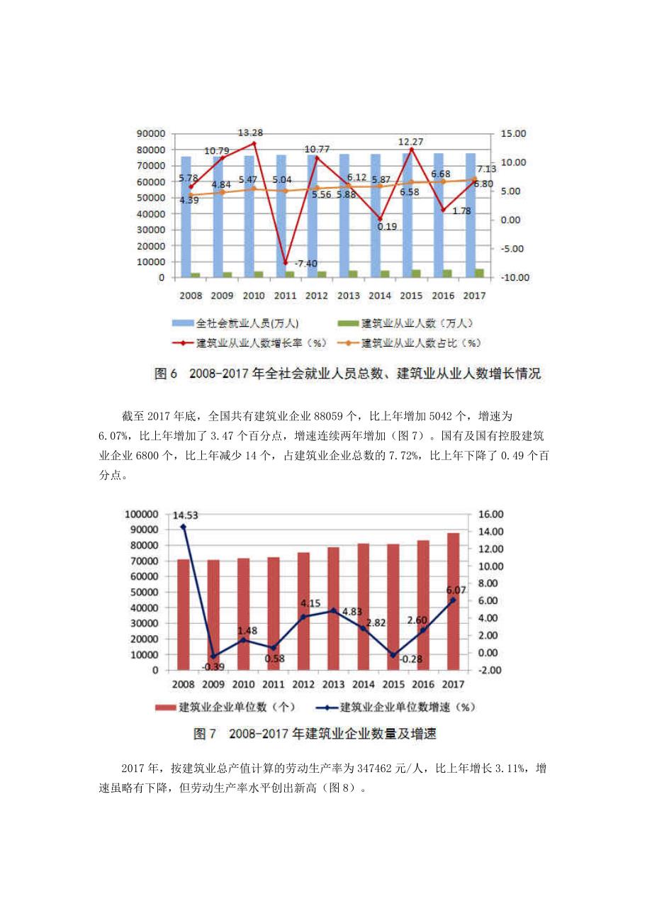 2017年建筑业发展统计分析_第4页