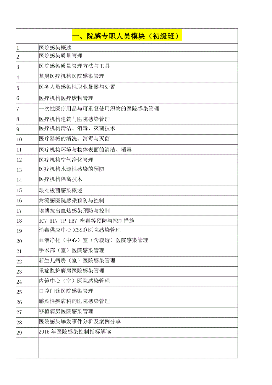 医院感染管理培训中心课程_第1页
