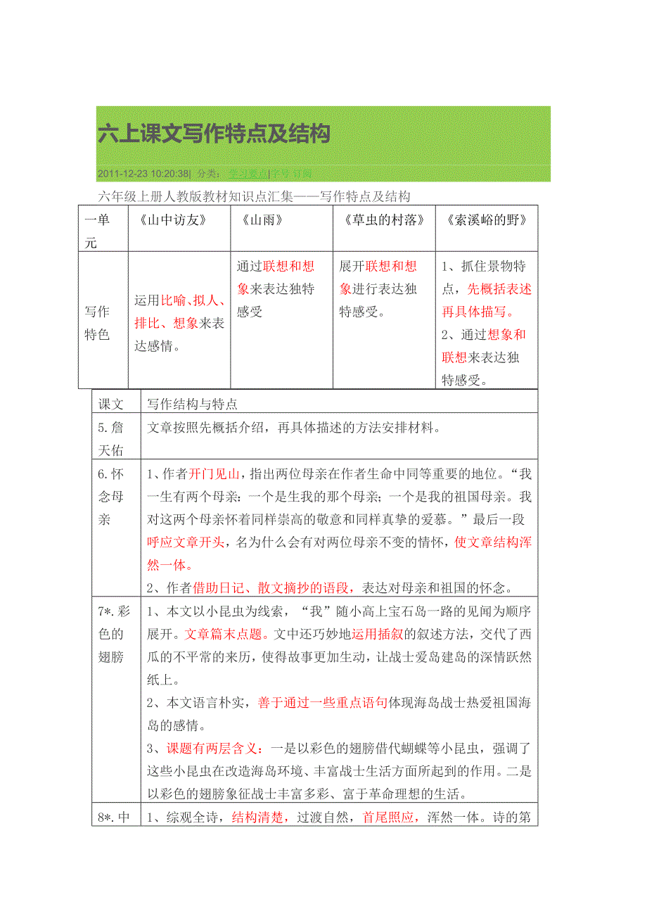 六上课文写作特点及结构_第1页