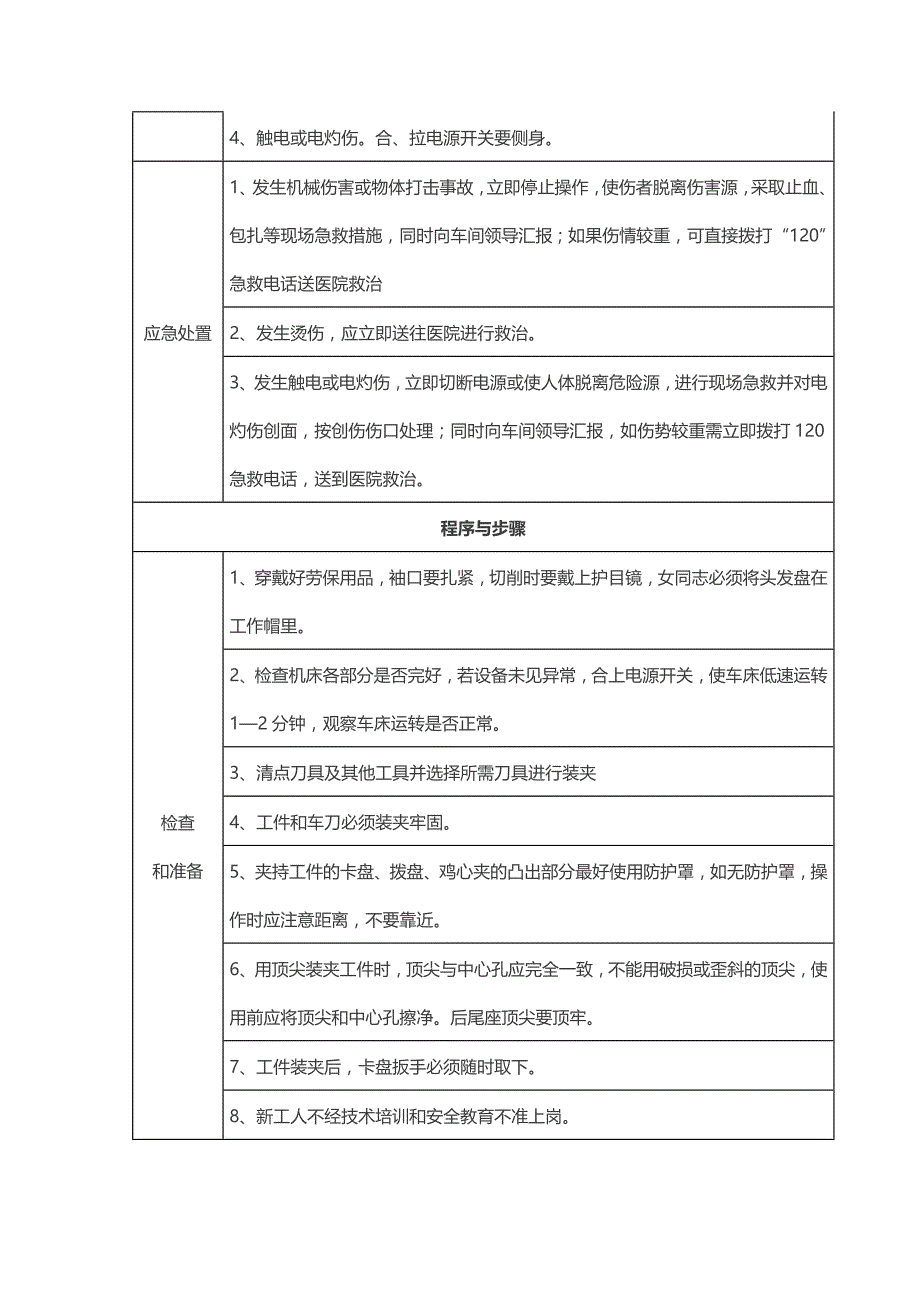 安全风险识别卡_第4页