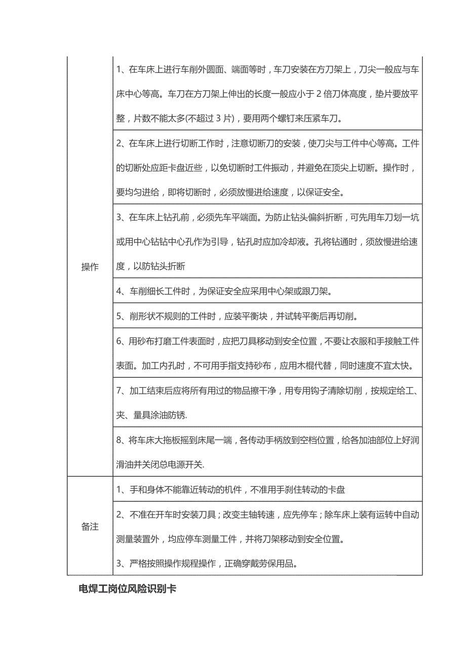 安全风险识别卡_第5页