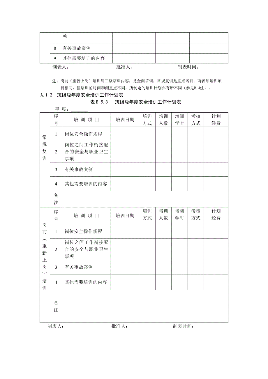 安全培训工作计划表_第3页