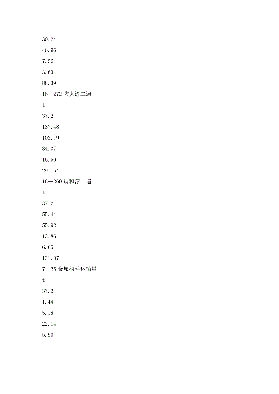 建筑工程估价形成性考核册作业4_第4页