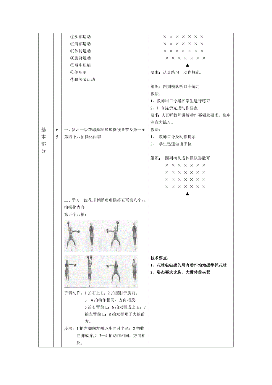 啦啦操教案3_第2页