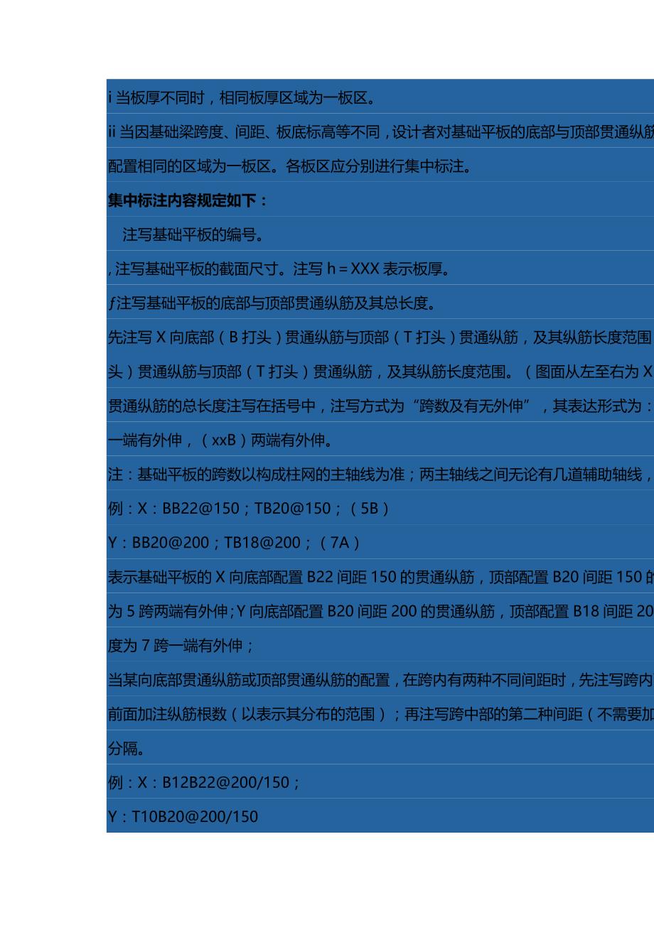 筏板基础知识详细解析_第2页