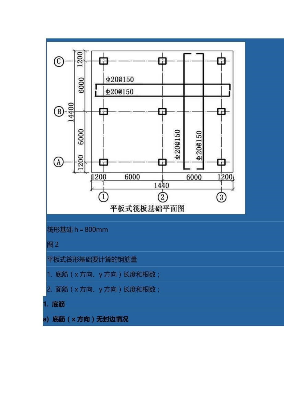 筏板基础知识详细解析_第5页