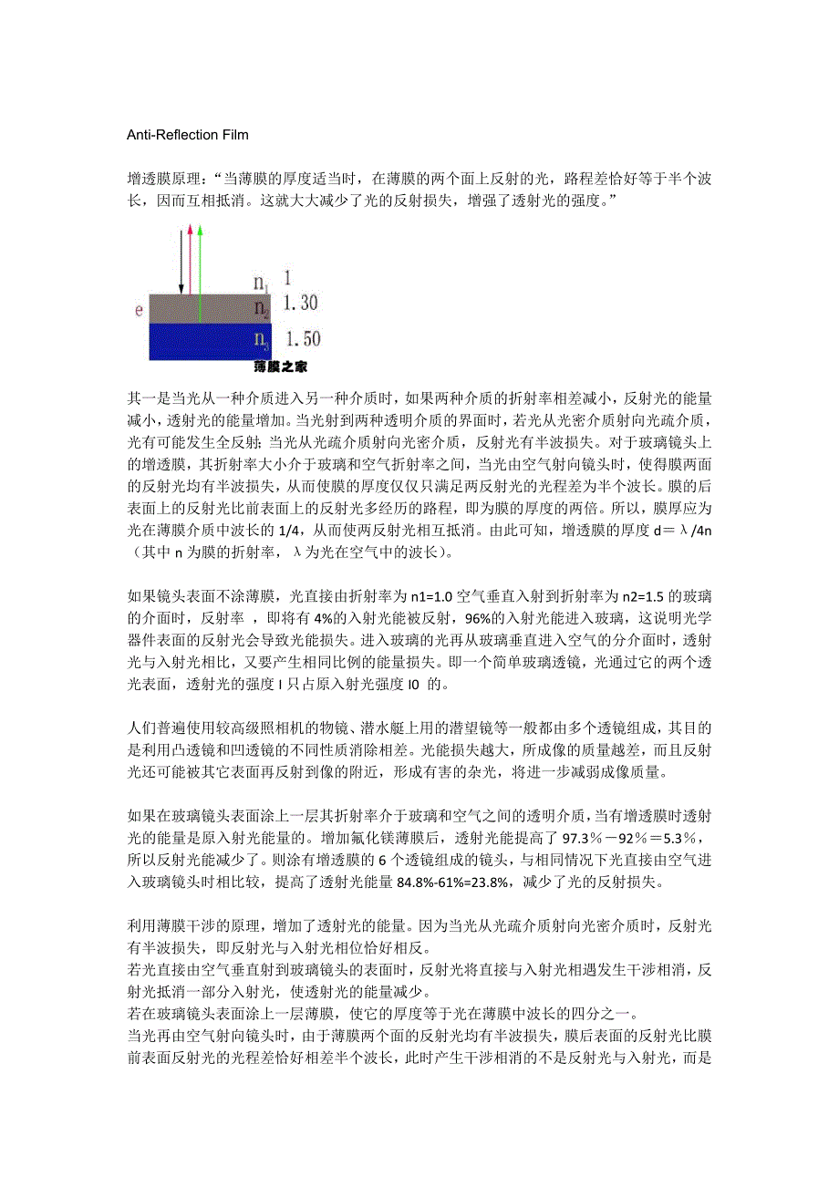 增透膜_第1页