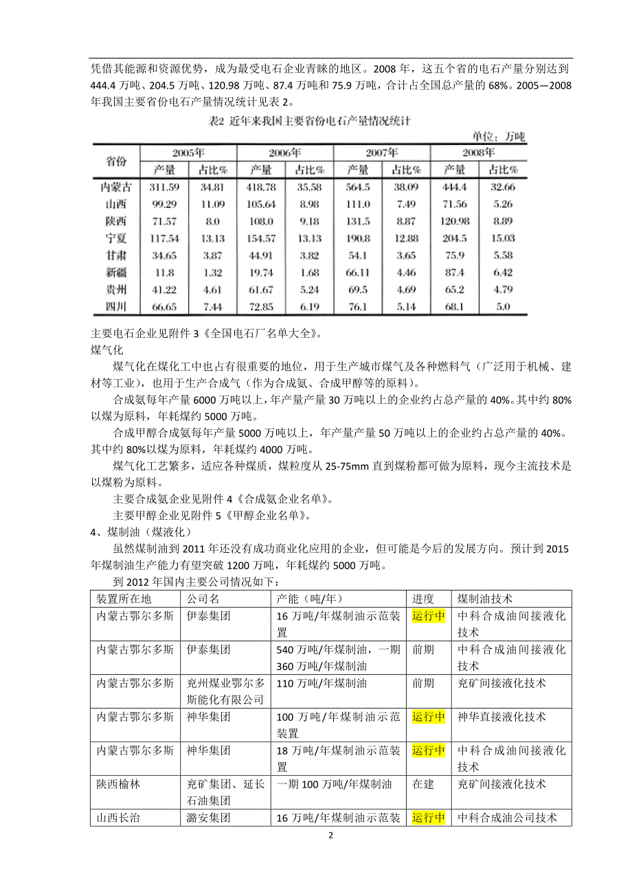 煤化工资料_第2页