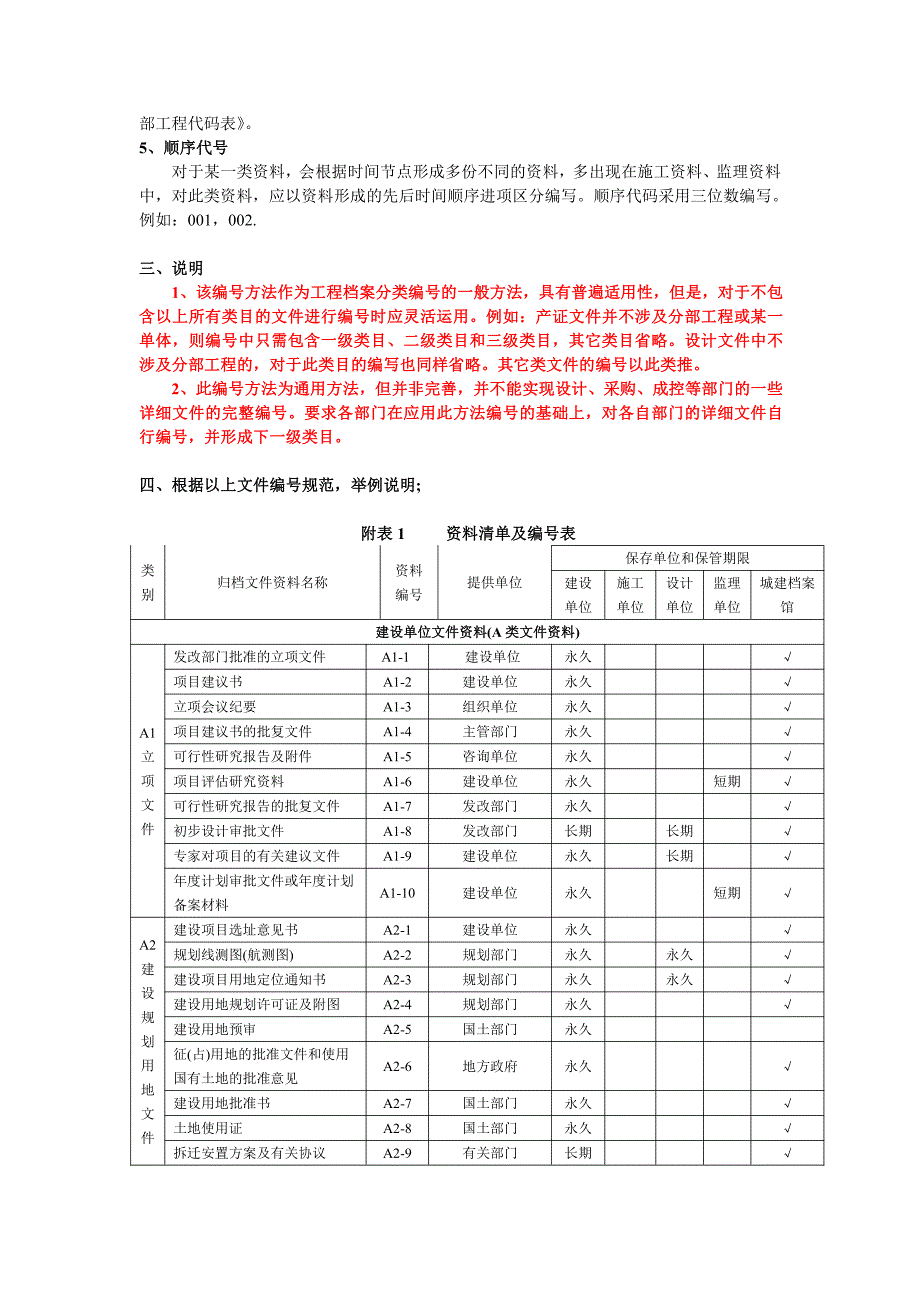 建筑工程档案分类编号规范_第2页