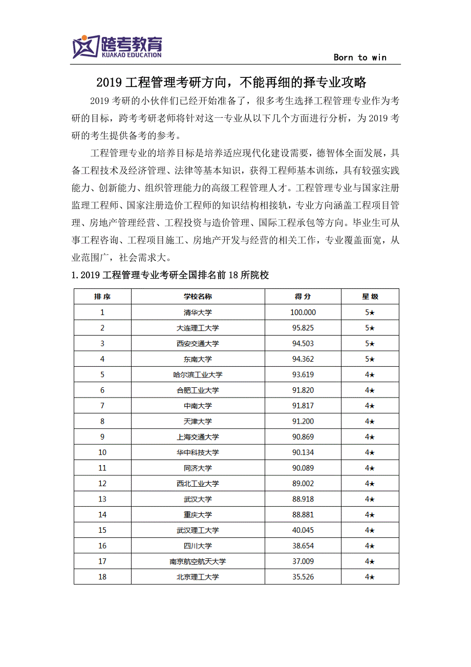 2019工程管理考研院校排名,这些性价比高的院校推荐给你_第1页