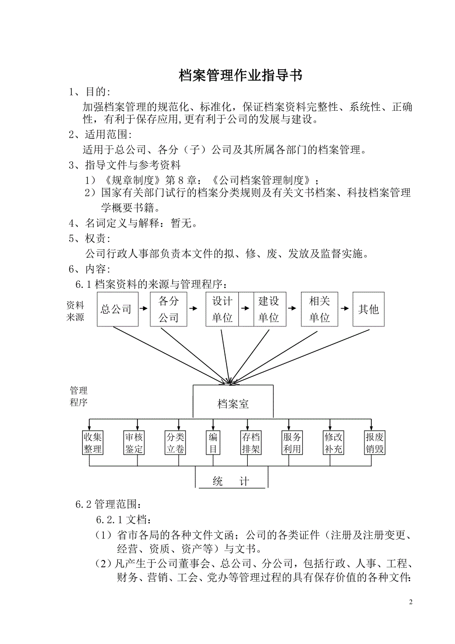 档 案管理分类规则_第2页