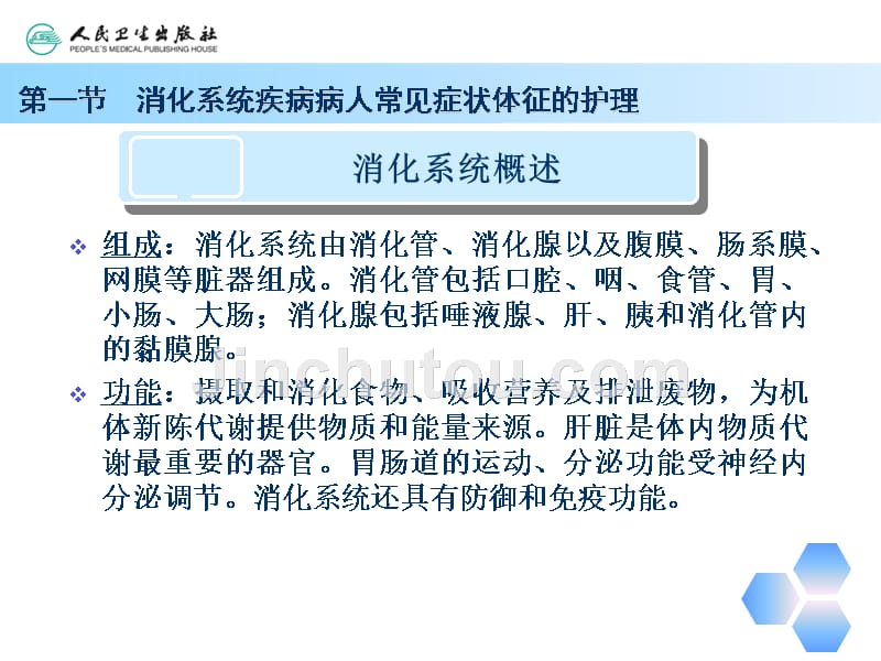 消化系统疾病病人常见症状体征 的护理_第3页