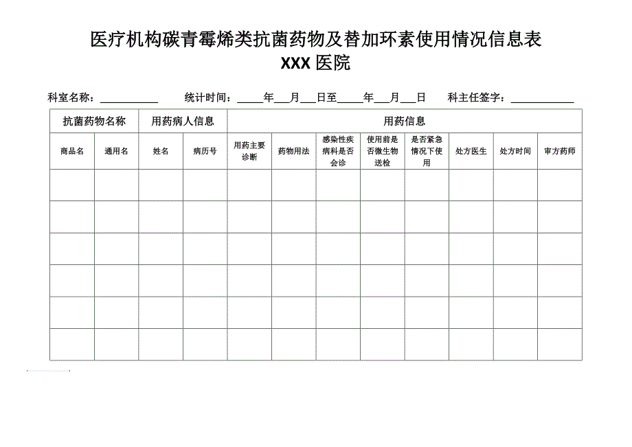 医疗机构碳青霉烯类抗菌药物及替加环素使用情况信息表_第1页