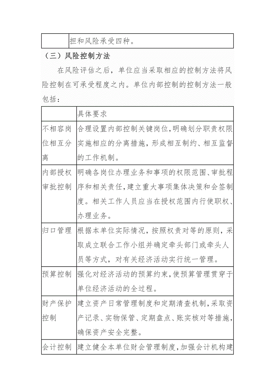 风险评估机制_第3页