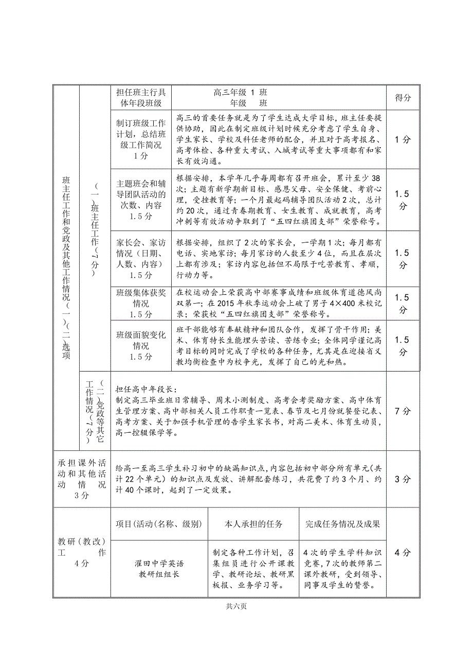 (2016上传版)福建省中小学教师职务考评登记表_第4页