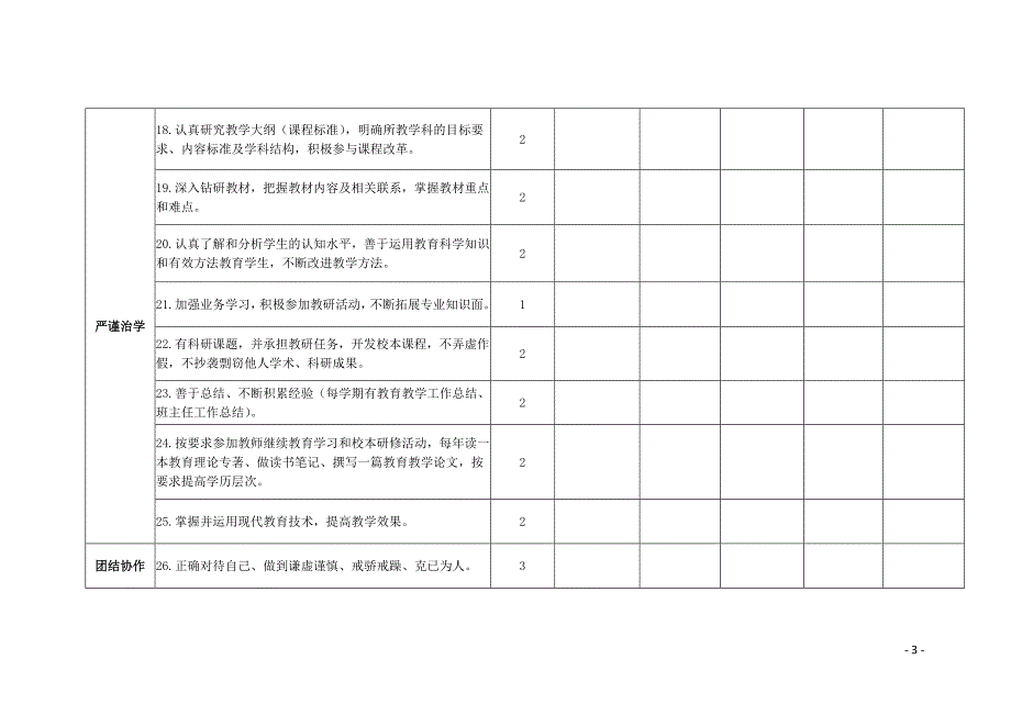 2017年度师德考核家长评价表_第3页