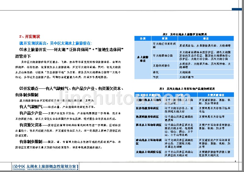 旅游概念性策划方案_第4页