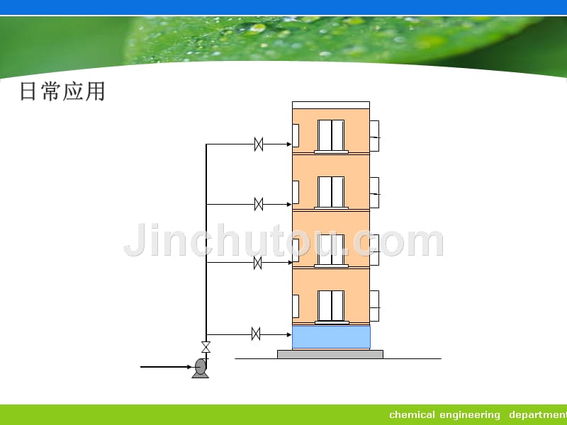 流体输送机械及操作技术_第2页