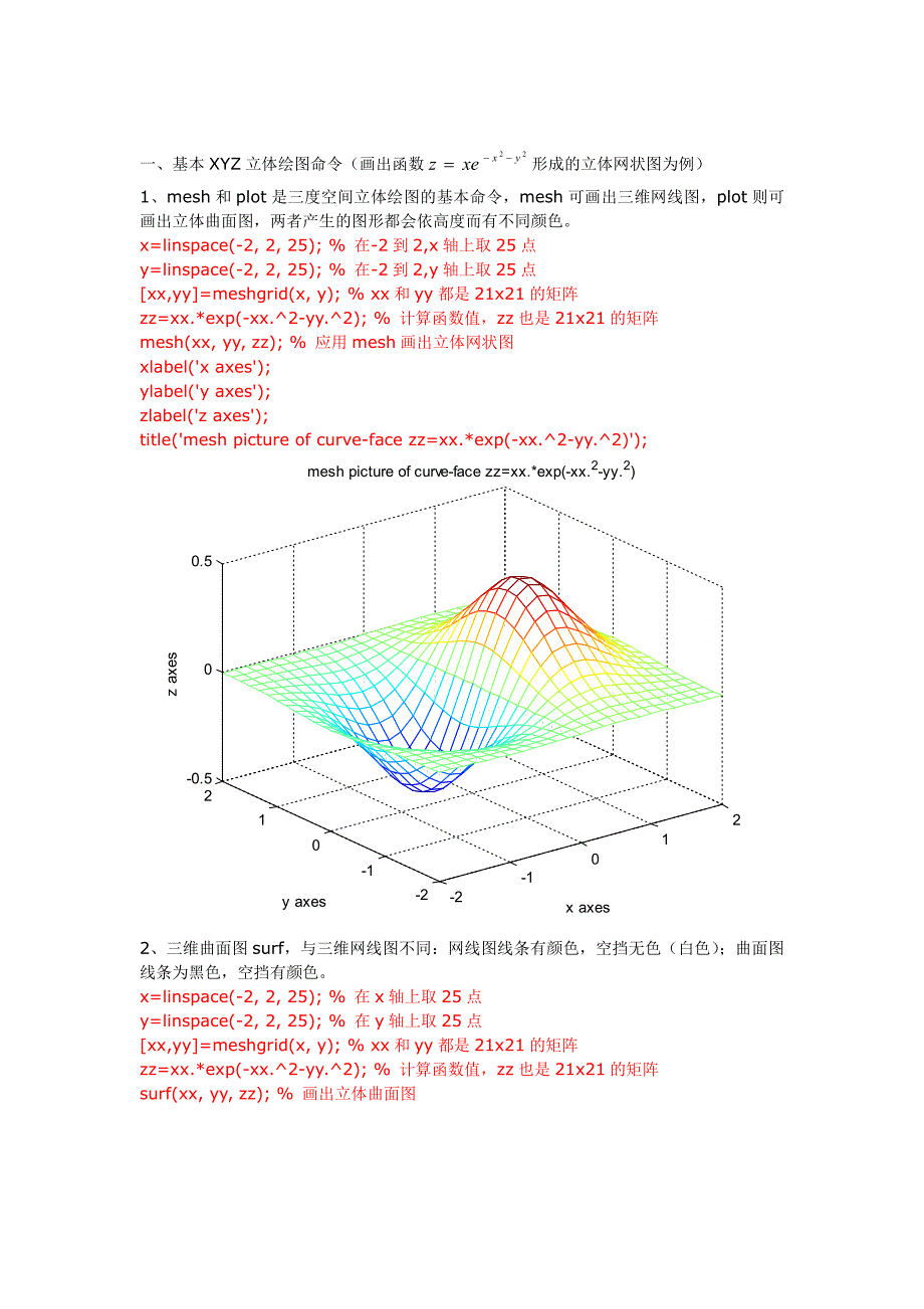 matlab中三维绘图函数总结_第1页