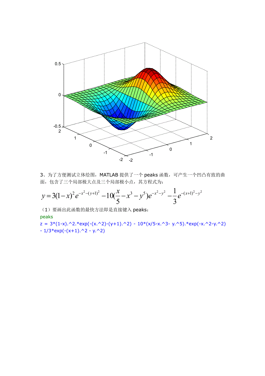 matlab中三维绘图函数总结_第2页