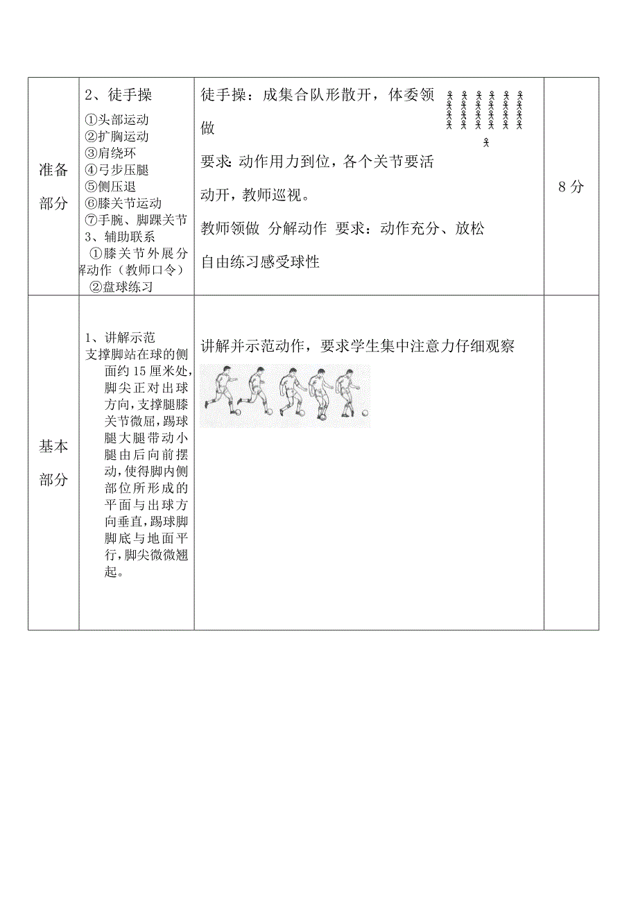 小足球脚内侧传球教学设计_第3页