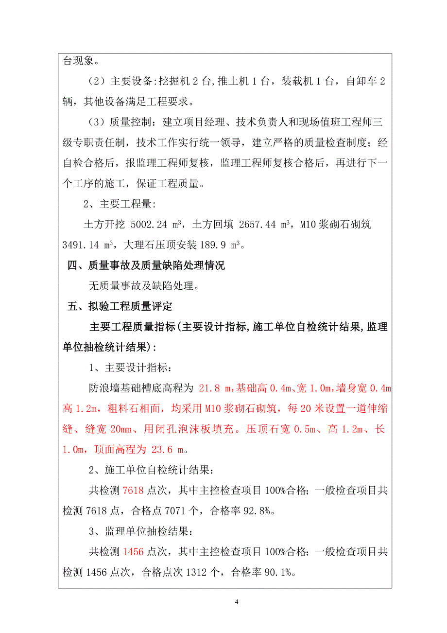 榆神清水工业园供水工程泵站工程分部工程验收鉴定书_第4页