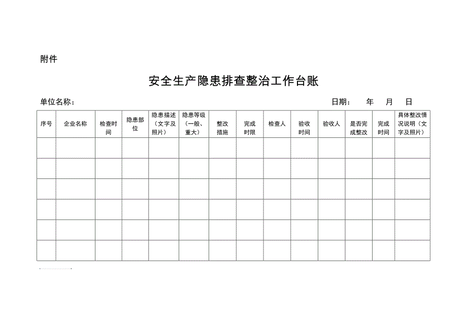 安全生产隐患排查整治工作台账_第1页