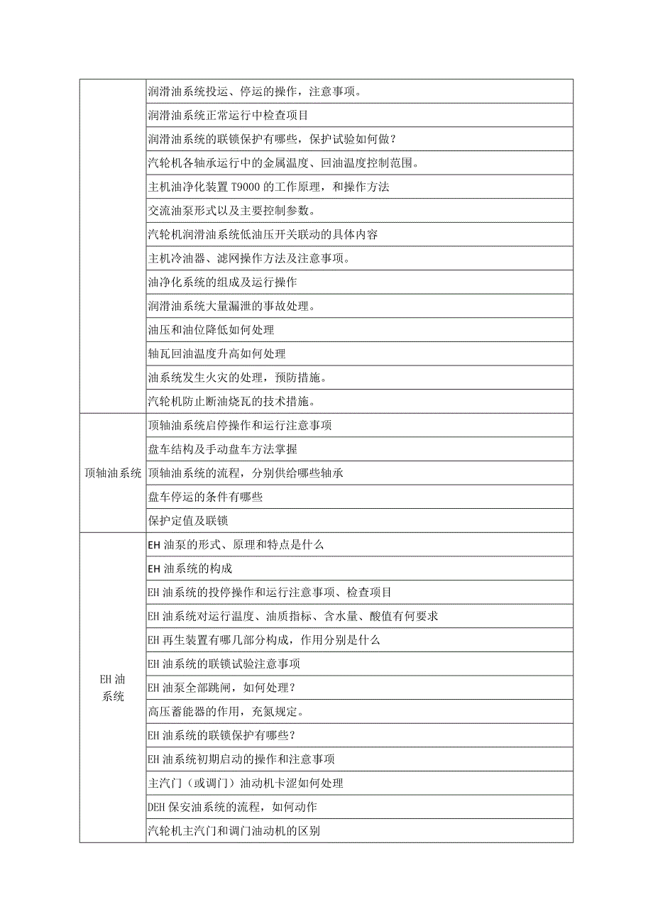 运行部大集控运行各岗位应知应会要点_第2页