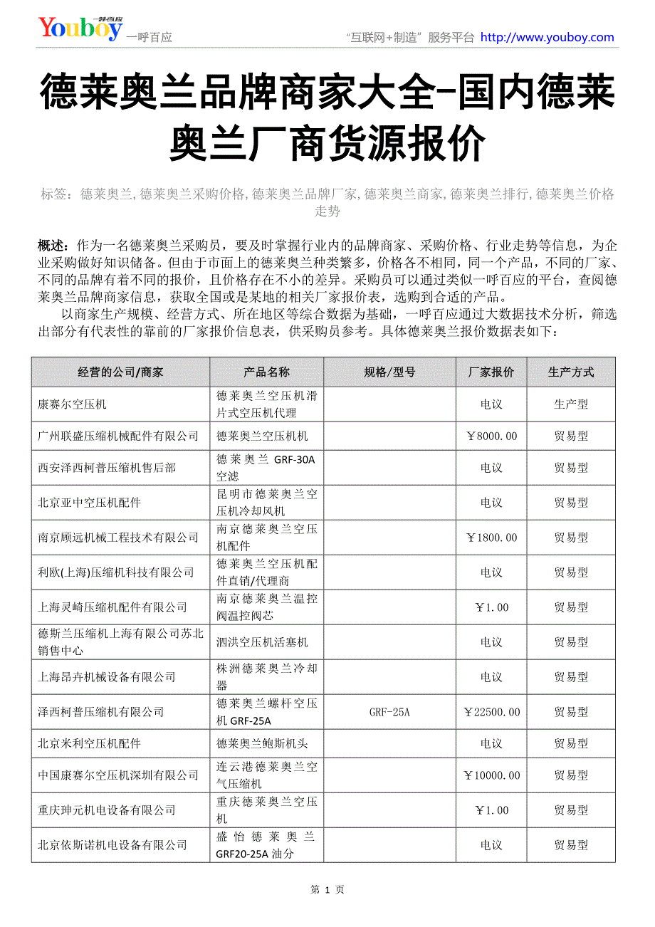 德莱奥兰品牌商家大全-国内德莱奥兰厂商货源报价_第1页